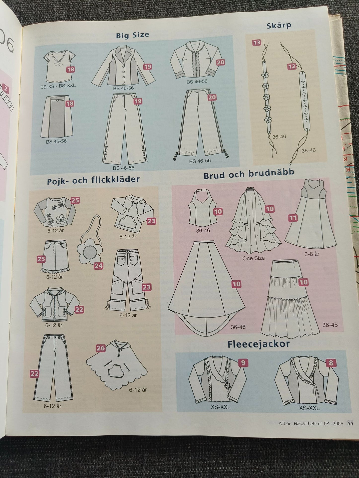 Allt om handarbete Ingelise 8/2006 - 4