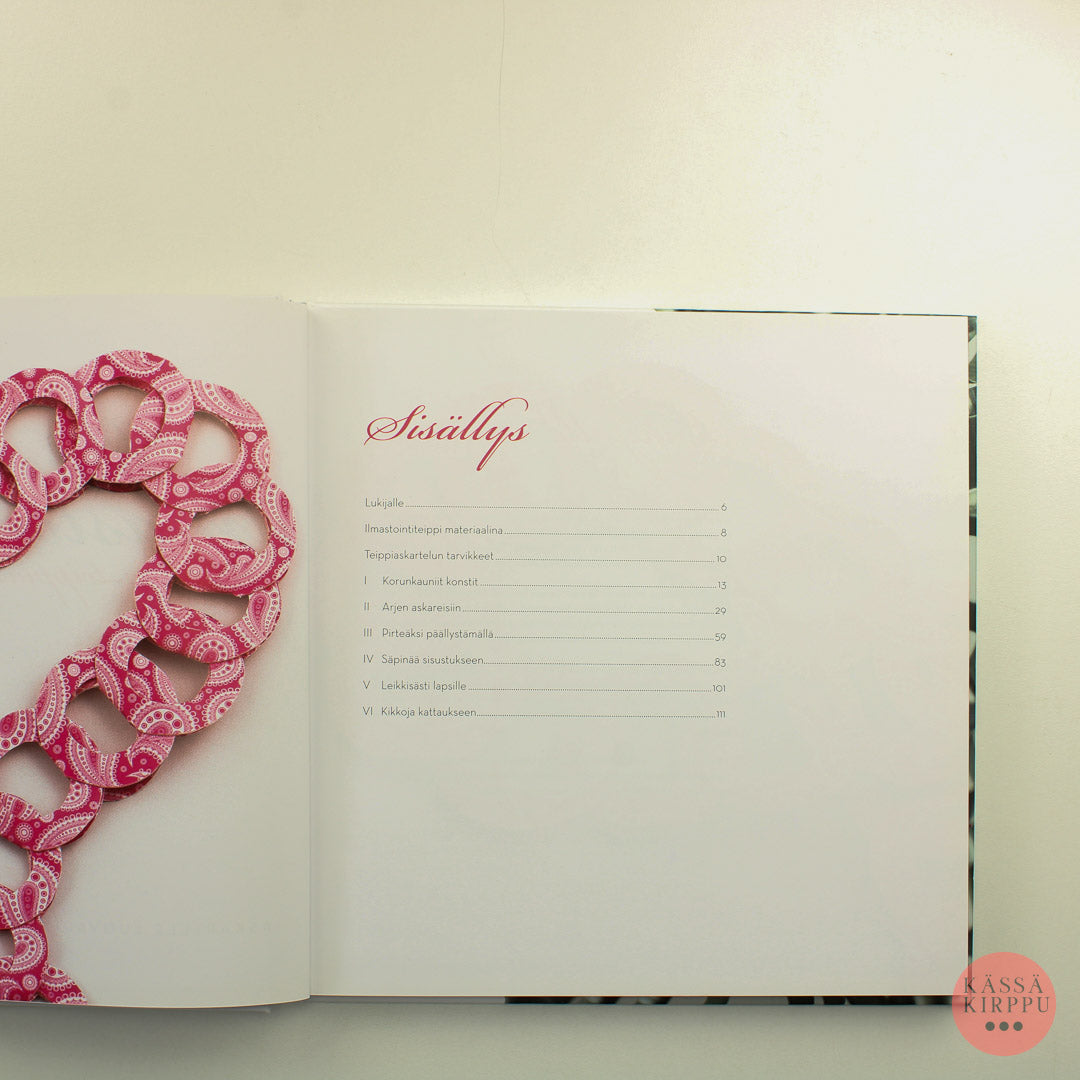 Päivi Sirkkiä, Ilpo Kuparinen: Ihana ilmastointiteippi