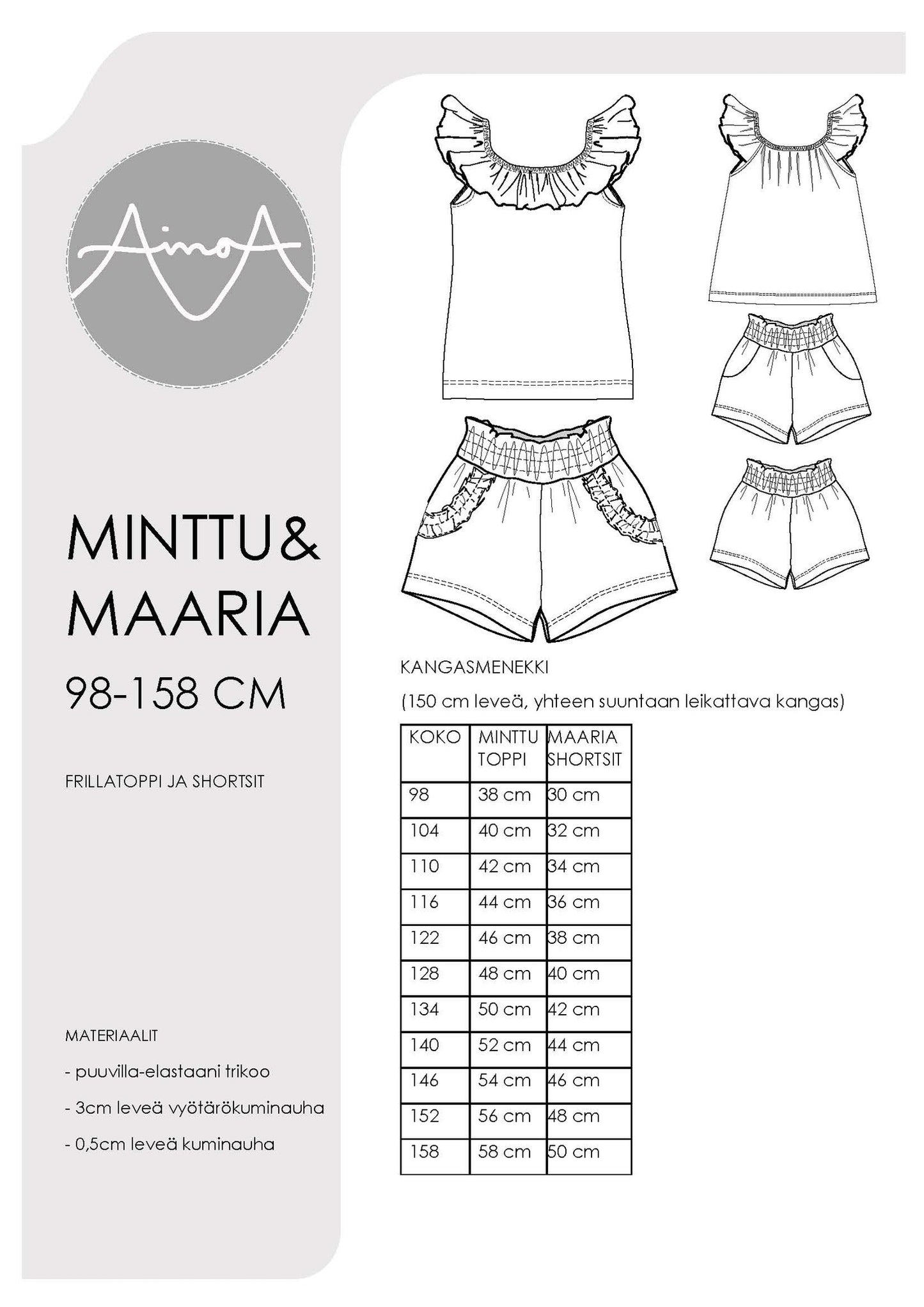 Minttu & Maaria Toppi ja Shortsit - Paperikaava