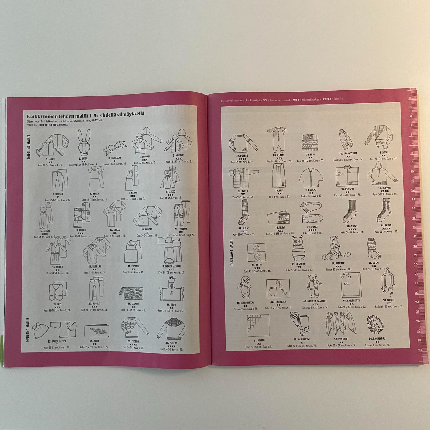 Suuri Käsityö 10/2017 - 2