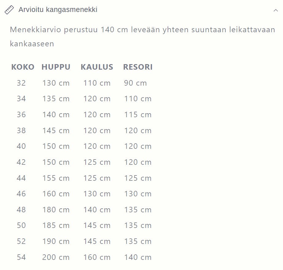 Naisten Blokki Pusero - Paperikaava