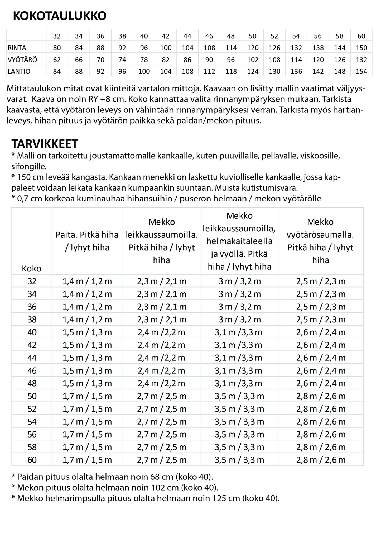 Kuiske - Women's shirt/dress - Paper pattern