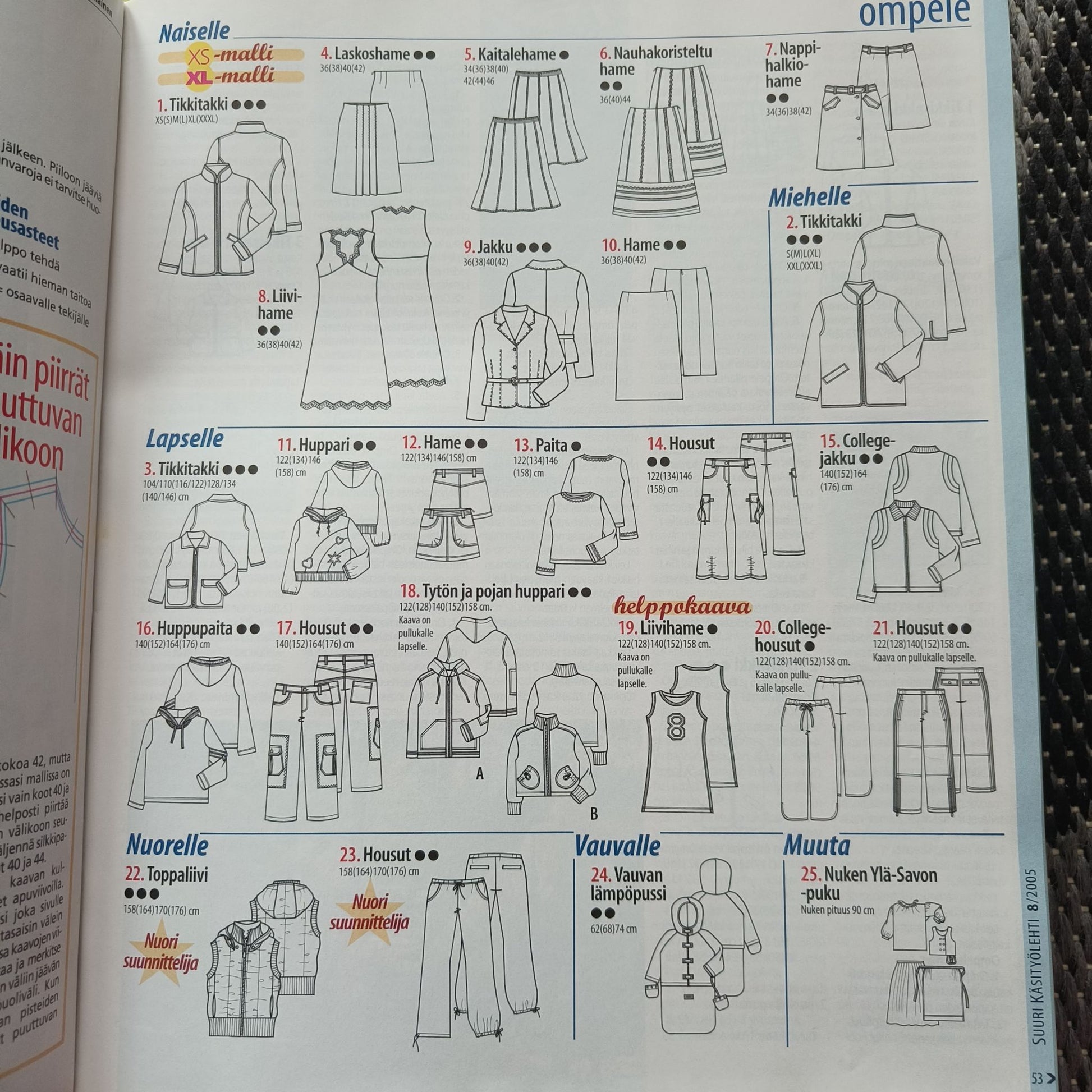 Suuri käsityölehti nro 8/2005 - 2